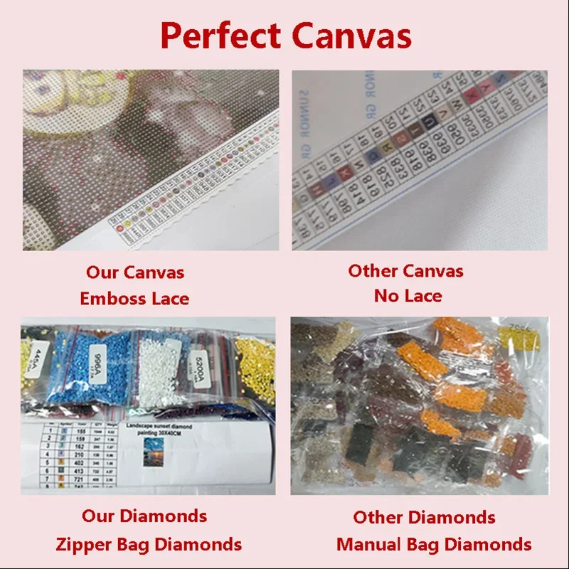 ポケモンハンサムミュウツー漫画 5D DIY AB ダイヤモ - Resin Craft Kit のレビューと価格